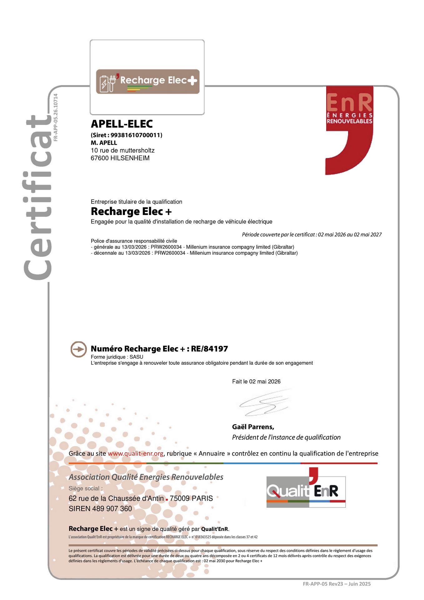 certificathuurbu